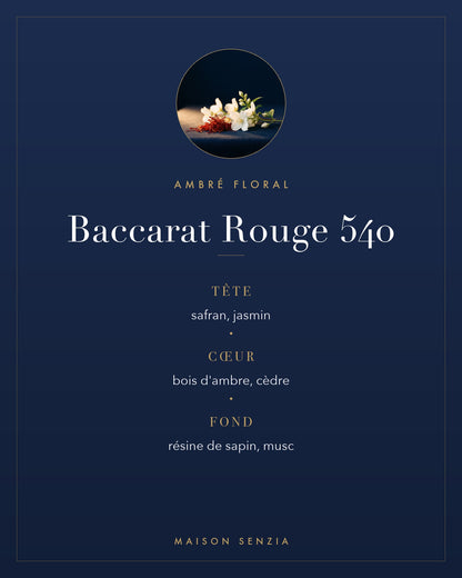 Baccarat Rouge 540 - pyramide olfactive