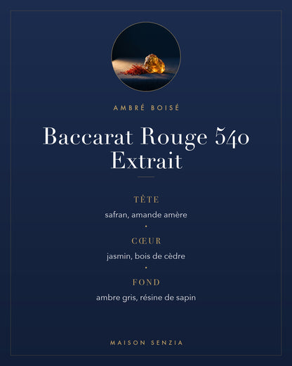 Baccarat Rouge 540 Extrait - pyramide olfactive
