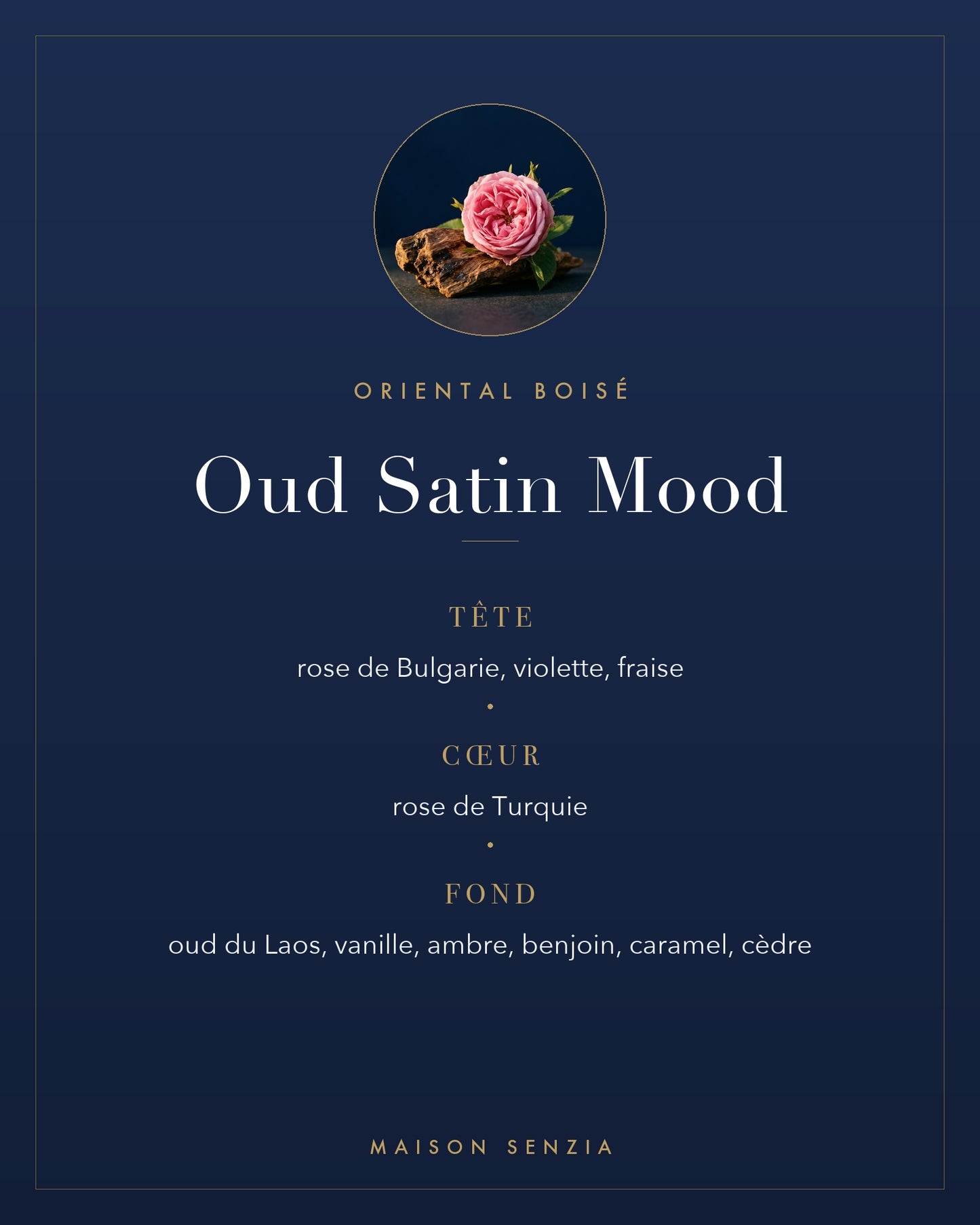 Oud Satin Mood - pyramide olfactive